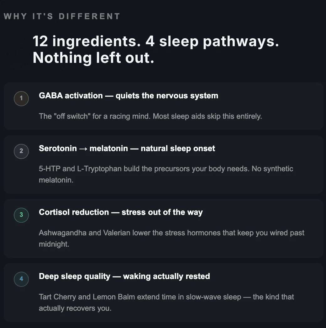 DEEP SLEEP™ Natural Sleep Formula - SLEEPALPHA™