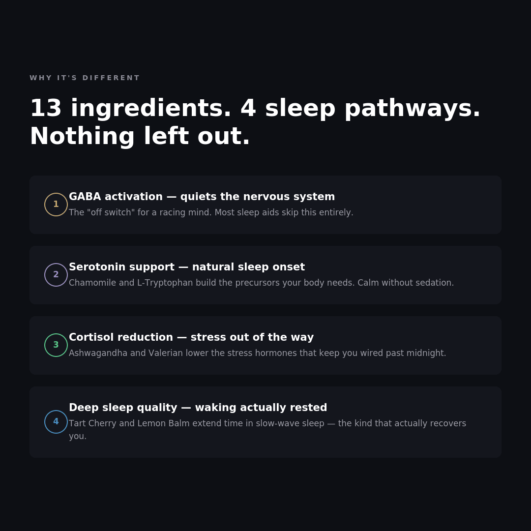 DEEP SLEEP™ Natural Sleep Formula - SLEEPALPHA™